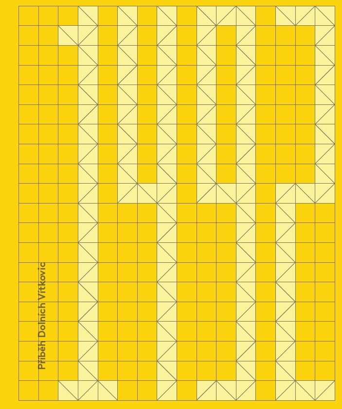 Příběh Dolních Vítkovic 1492