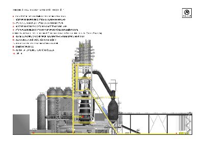 Nástavba Vysoké pece č. 1, Dolní oblast Vítkovice, Ostrava